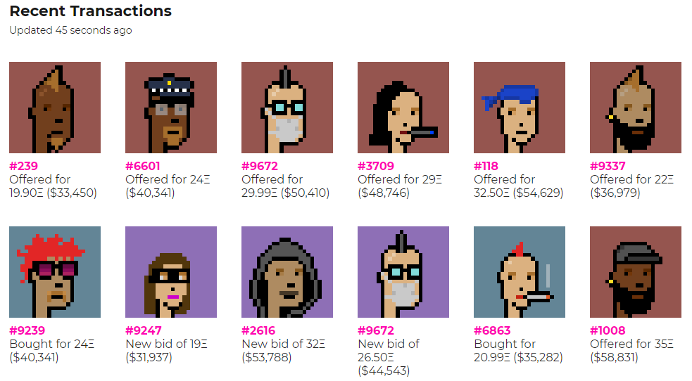 NFT正在区块链行业掀起新一轮浪潮？6