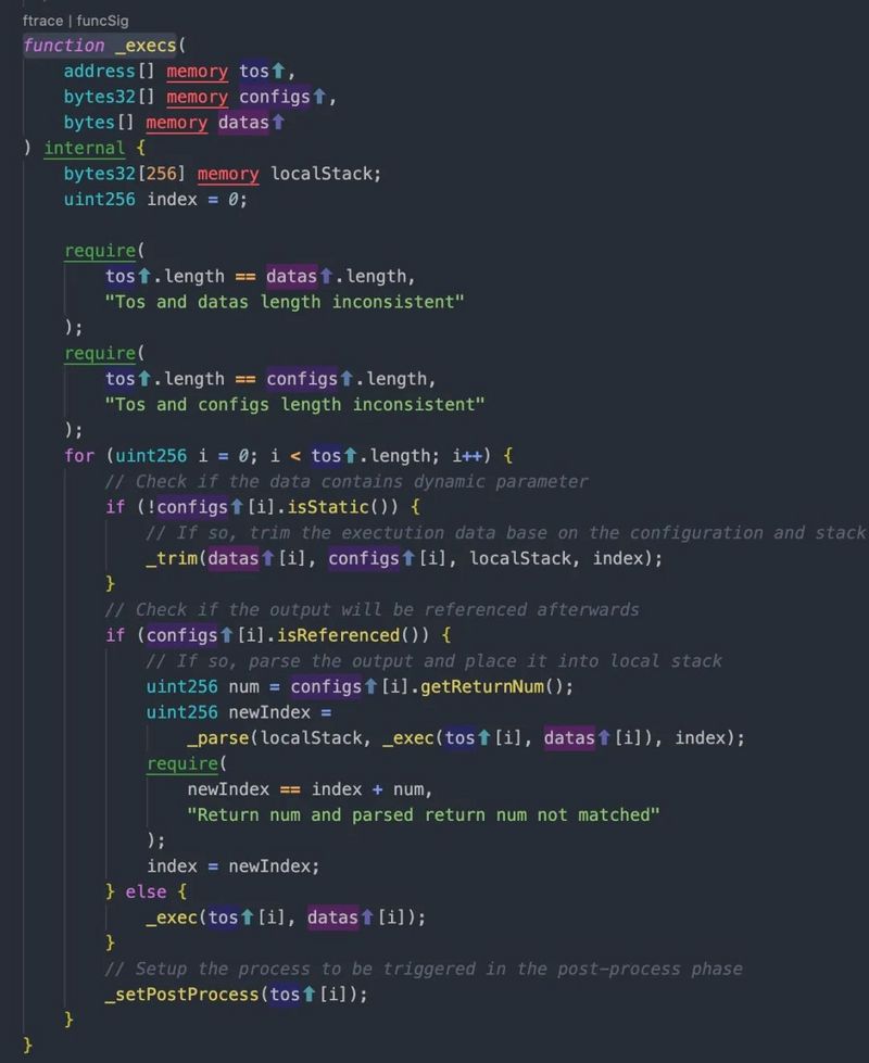 慢雾：分析DeFi聚合平台Furucombo被黑过程3
