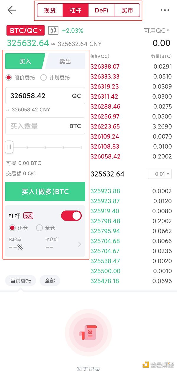 合约or杠杆？稳健派投资者该如何制定以小博大的投资策略1