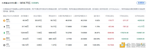 中币调研报告3月（中）：国内企业对于加密数字货币和区块链的态度2