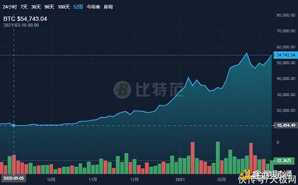普通玩家的内心独白：要多久才能买到便宜的显卡？