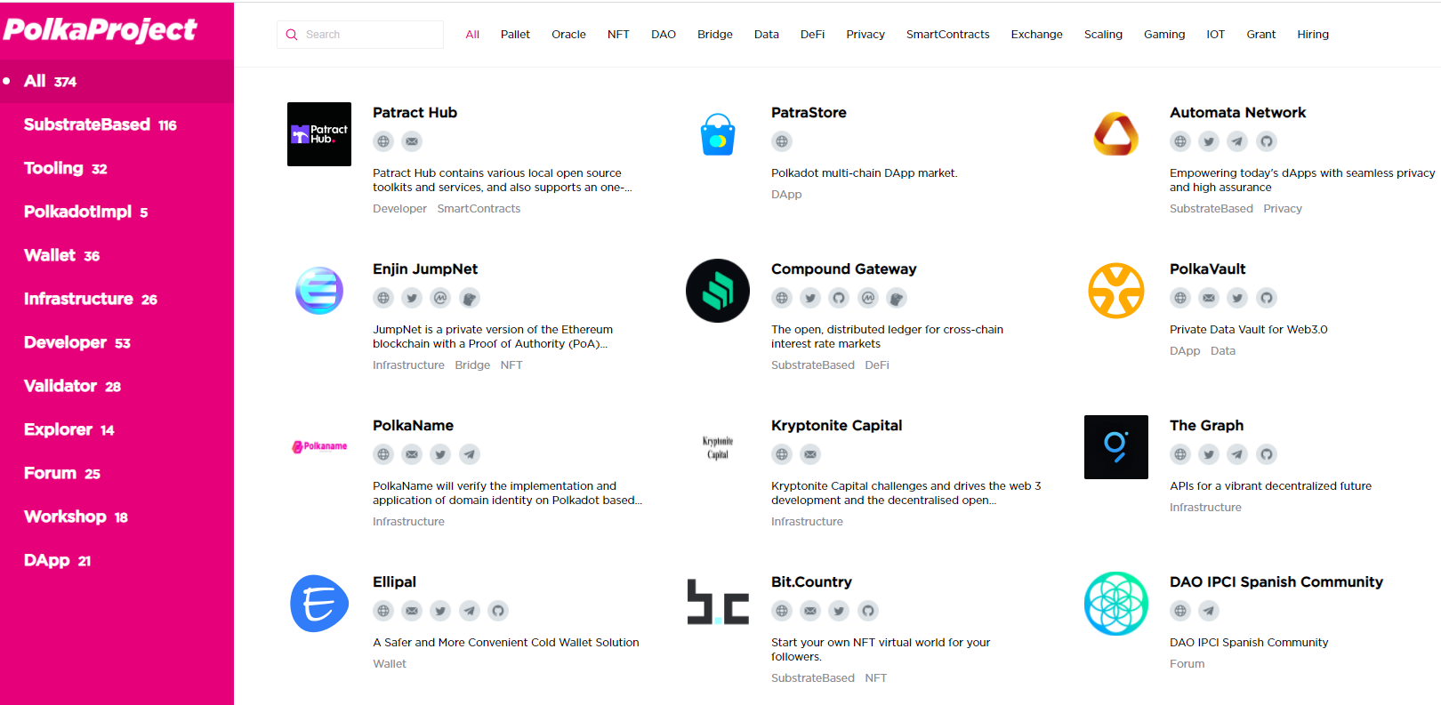 波卡风口，Polkatrain开启IDO差异化竞争时代