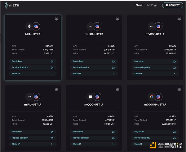 金色观察 | 如何交易合成股票6