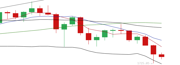 于恒表示:比特币价格短期内仍在上涨1 于恒表示:比特币价格短期内仍在上涨1