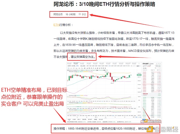Alon on currency:3/11 eth空单策略恭喜关注订单的真正客户获得108点的完美利润 Alon on currency:3/11 eth空单策略恭喜关注订单的真正客户获得108点的完美利润
