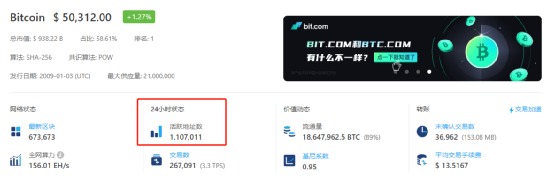 比特币的估值：从摩根大通的加密资产入门报告说起2