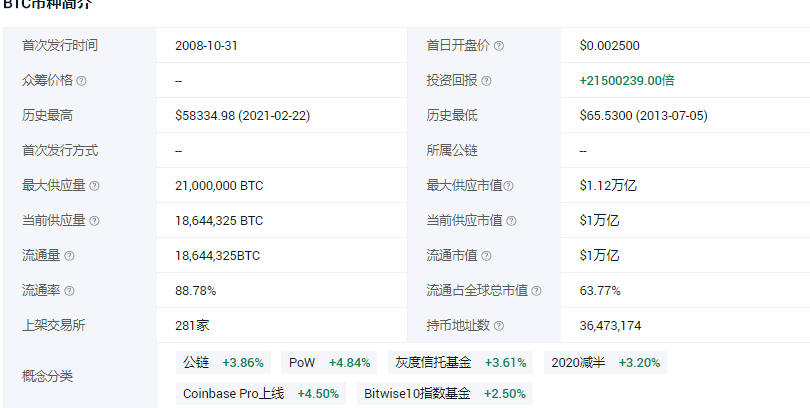 国内企业对加密货币和区块链的态度