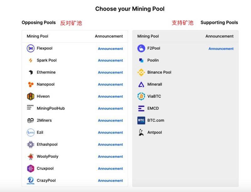矿工不想，不敢，也不能分裂以太坊1