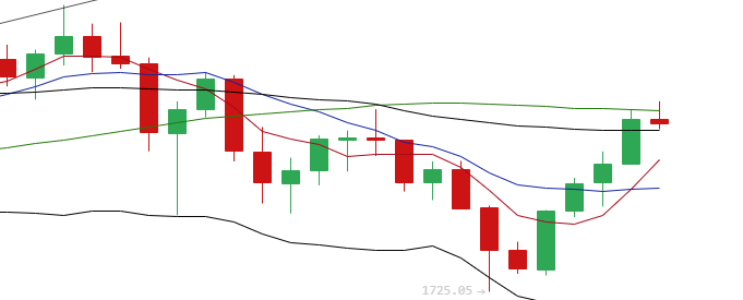 于恒表示：比特币价格坚挺，但以太坊仍有回落风险1