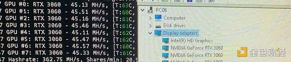 中国矿工绕过了nvidia3060显卡的功率限制