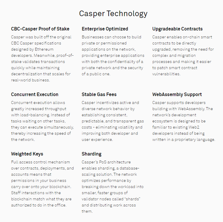 Casper token cspr最完整的coinlist公开发售销售教程6 Casper token cspr最完整的coinlist公开发售销售教程6