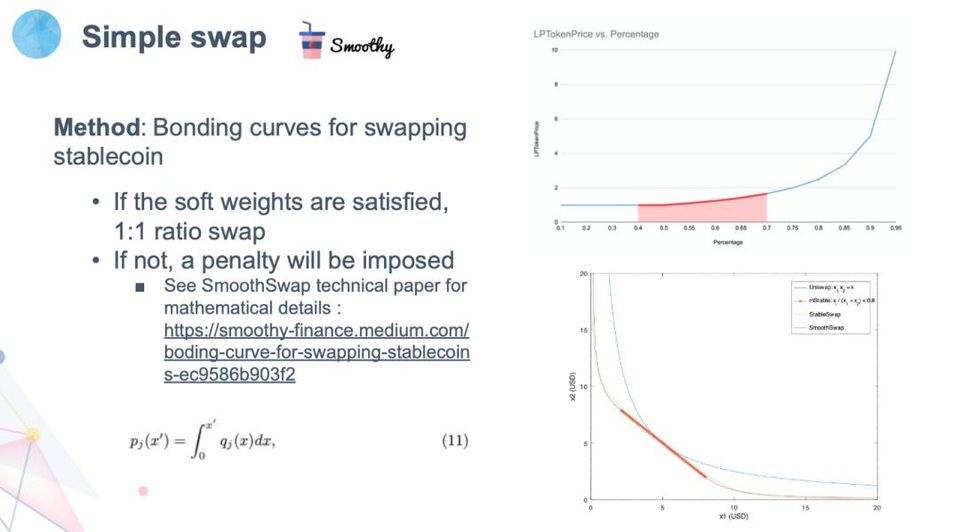 Curve 劲敌？解析稳定币兑换协议 Smoothy 2.0 版特性4