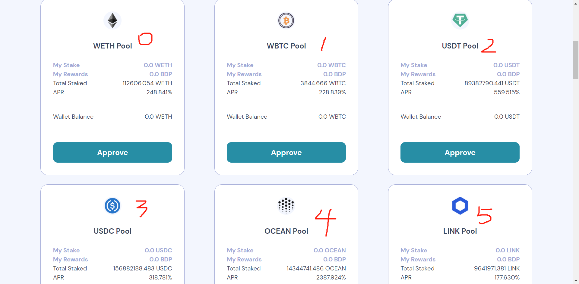 突发丨BDP挖矿结束,一个BUG险些导致66亿美元的用户资产无法取出,目前已解决20 突发丨BDP挖矿结束,一个BUG险些导致66亿美元的用户资产无法取出,目前已解决20