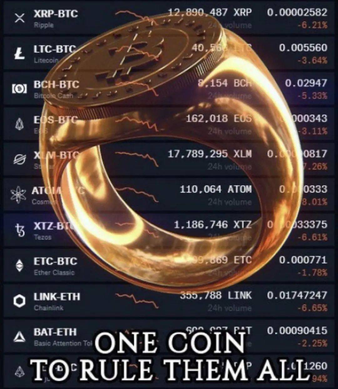 硅谷科技公司用近30亿美元购买比特币资产的投资逻辑是什么？2