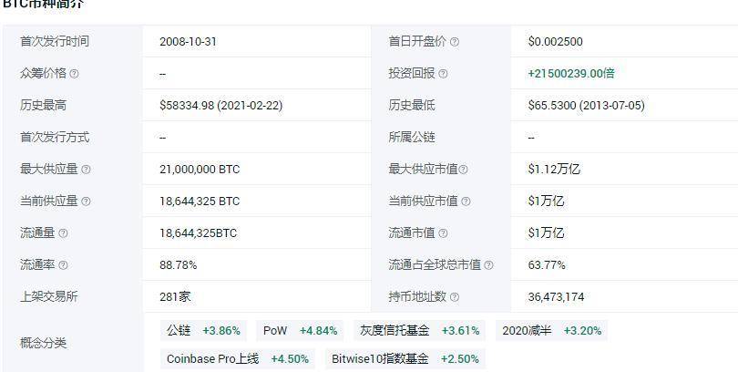 Pkex |国内互联网巨头对加密货币的态度如何? Pkex |国内互联网巨头对加密货币的态度如何?