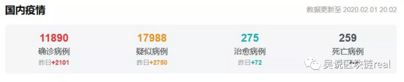 312:几乎扼杀比特币的黑暗之日是怎么发生的?还会发生吗?1 312:几乎扼杀比特币的黑暗之日是怎么发生的?还会发生吗?1