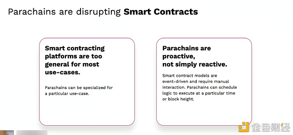 最近被热议的平行链究竟有何妙用 为什么会称它为波卡的王牌？2