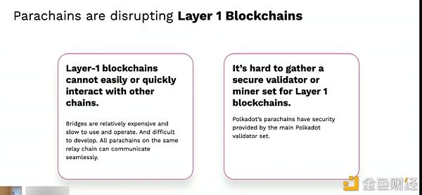 最近被热议的平行链究竟有何妙用 为什么会称它为波卡的王牌？3