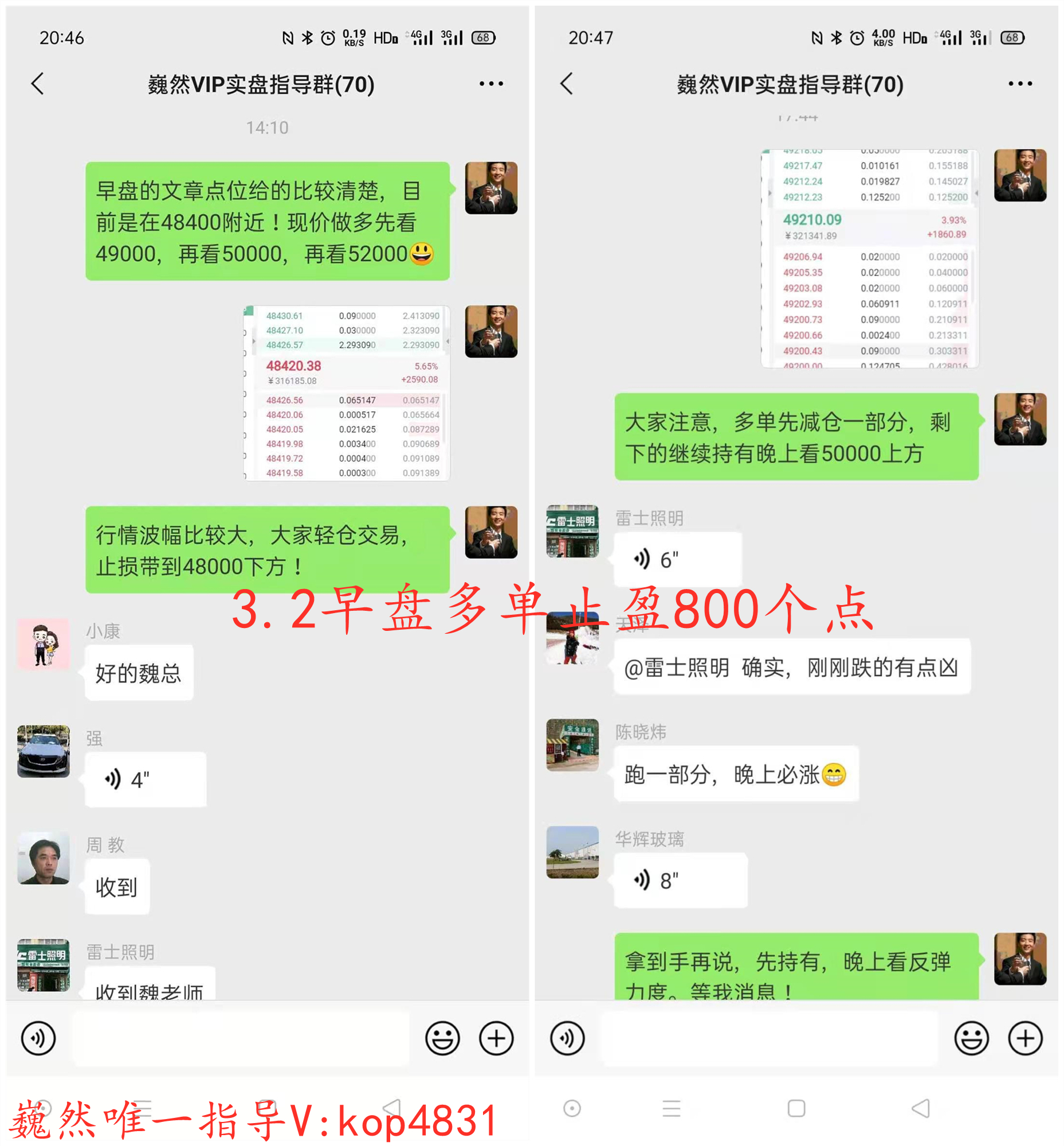 魏然表示，货币方面：当天将召回1500点利润，晚间将继续创出历史新高6
