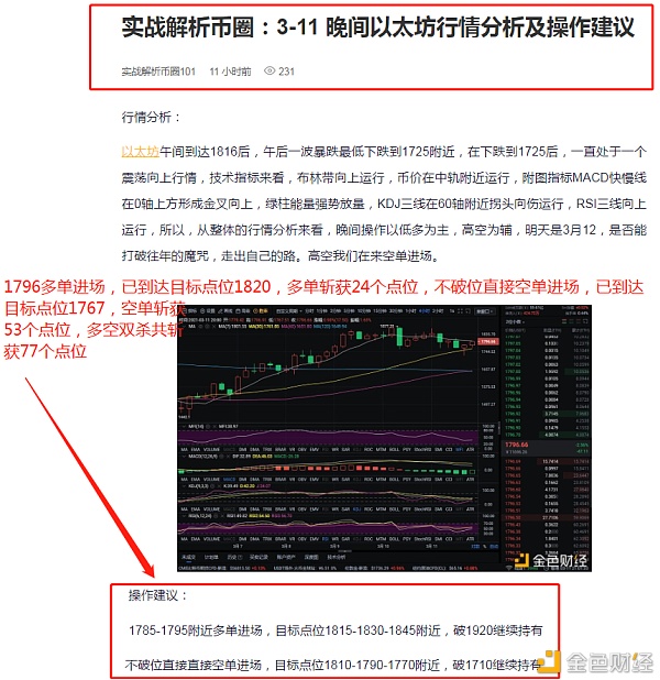 币圈实践分析：3-12以太坊提升77个投资点。你能走多远取决于你和谁一起走