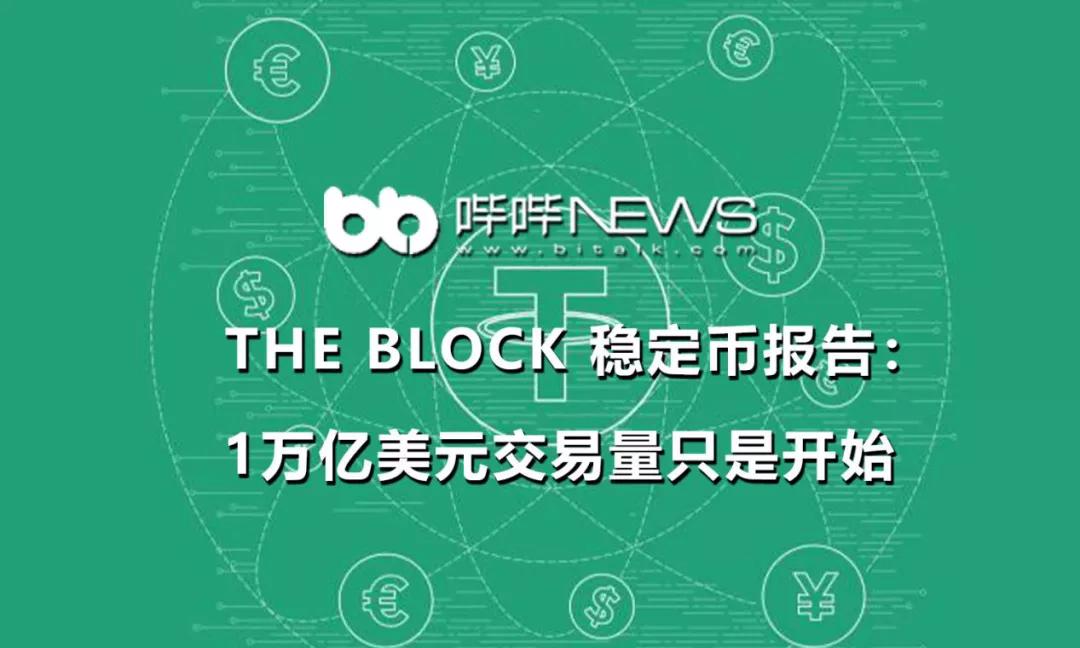 大宗稳定货币报告:1万亿美元的交易量才刚刚开始 大宗稳定货币报告:1万亿美元的交易量才刚刚开始