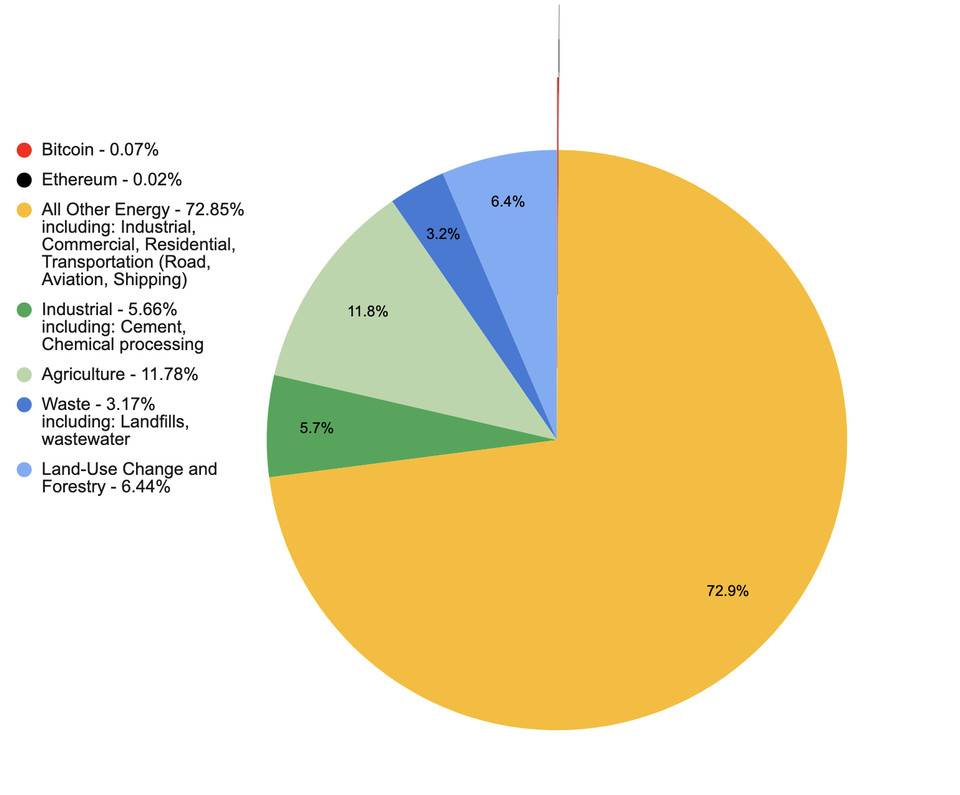 以太坊最快将在今年从POW转移到POS,可执行信标链的规范已经进入讨论阶段2 以太坊最快将在今年从POW转移到POS,可执行信标链的规范已经进入讨论阶段2