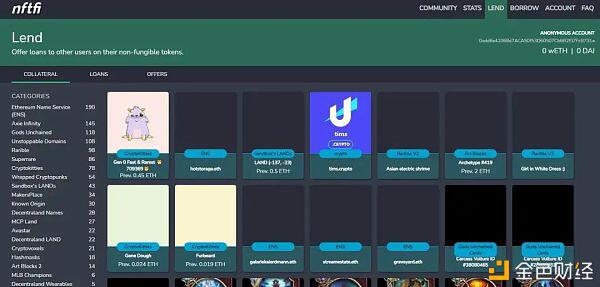 NFT会像defi一样在2020年赶上defi吗?6 NFT会像defi一样在2020年赶上defi吗?6