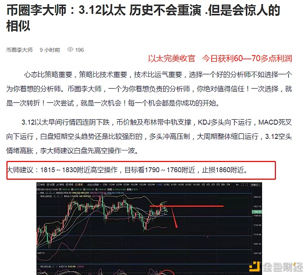 币圈李师傅：以太坊今天盈利60-70多点