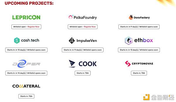 了解主流Ido平台的运行模式11