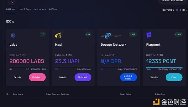 了解主流Ido平台的运行模式15