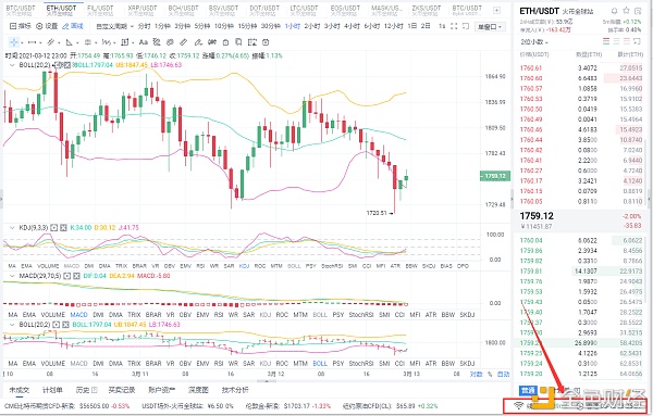 Myna币圈：3/13中午eth市场分析与运营策略