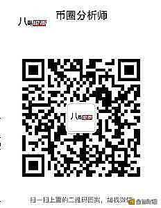 Myna币圈：3/13中午eth市场分析与运营策略1