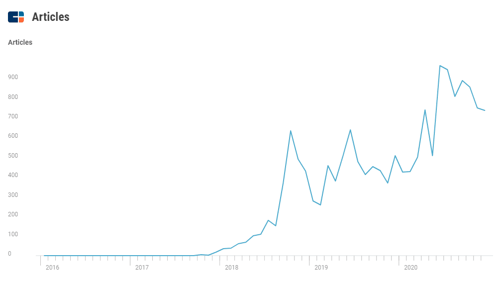 不断增长的“稳定货币”将如何影响我们的生活？2