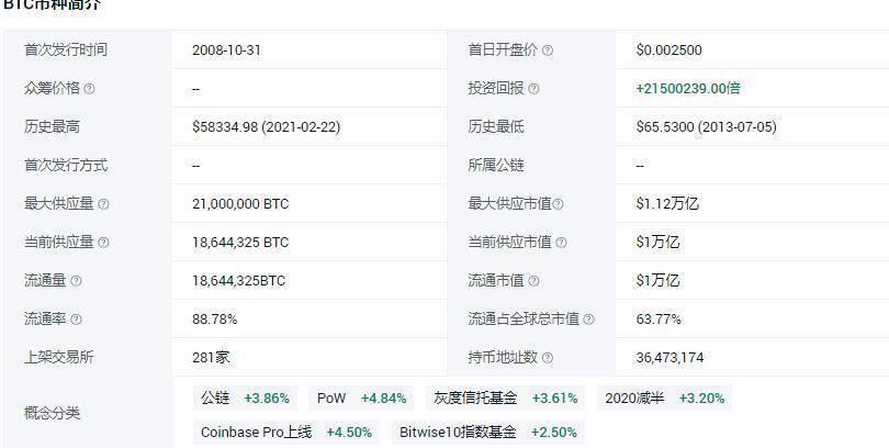 阿里巴巴、腾讯、京东、百度。。。国内互联网巨头对加密货币的态度如何？