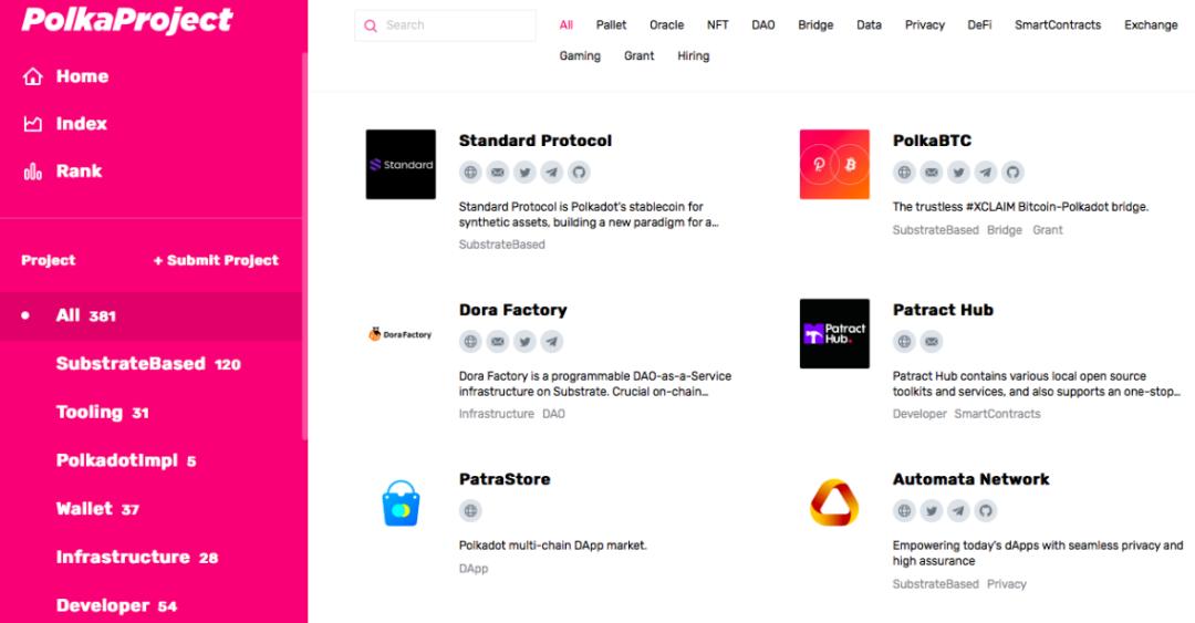 博卡迪菲的“预演”1 博卡迪菲的“预演”1