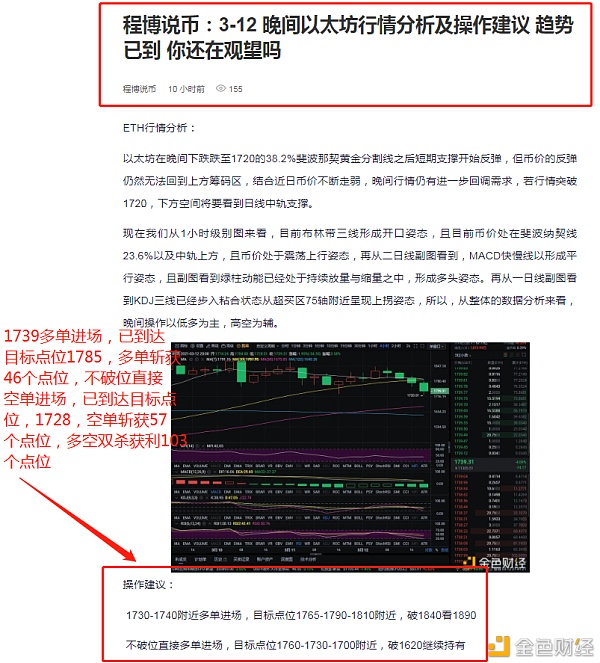 程波表示，货币：3/13以太坊做法以单多空获利103点