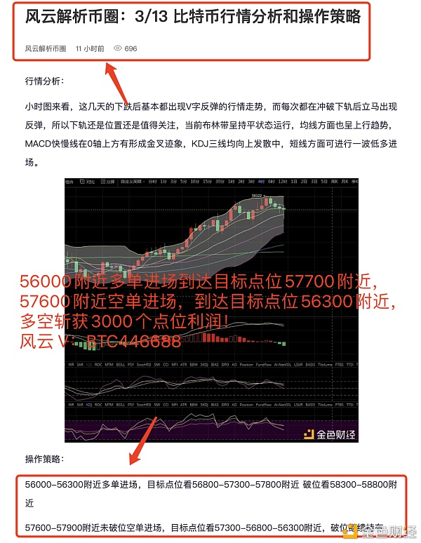 币圈分析:3/13比特币多空间布局获得3000点,只有盈利才是最实用的 币圈分析:3/13比特币多空间布局获得3000点,只有盈利才是最实用的