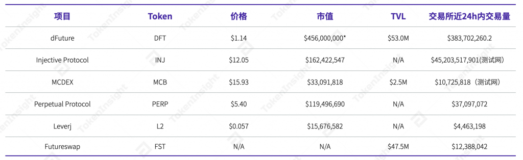 分析：各类指数成交量出现“井喷式”增长1