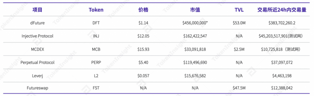 各类指数成交量出现“井喷式”增长1 各类指数成交量出现“井喷式”增长1