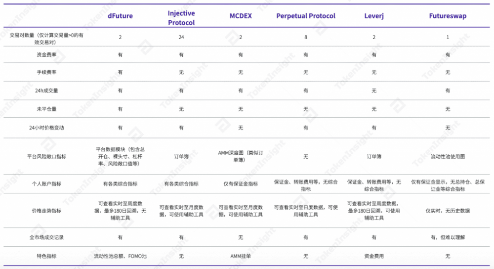 各类指数成交量出现“井喷式”增长3 各类指数成交量出现“井喷式”增长3