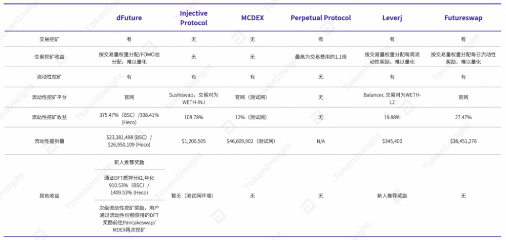 各类指数成交量出现“井喷式”增长4 各类指数成交量出现“井喷式”增长4