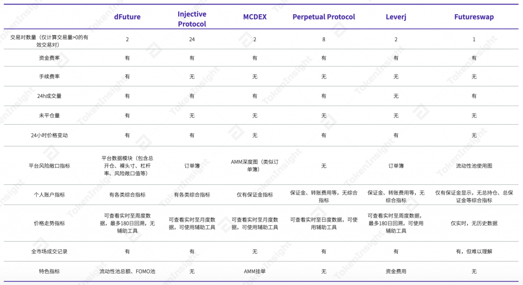 分析：各类指数成交量出现“井喷式”增长2