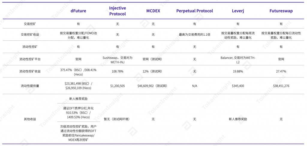 分析：各类指数成交量出现“井喷式”增长3