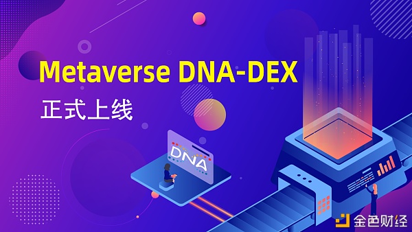 DNA DEX将于3.15正式上线