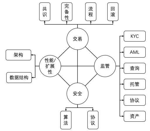 蔡维德:新货币战争席卷全球,正在颠覆世界金融格局1 蔡维德:新货币战争席卷全球,正在颠覆世界金融格局1