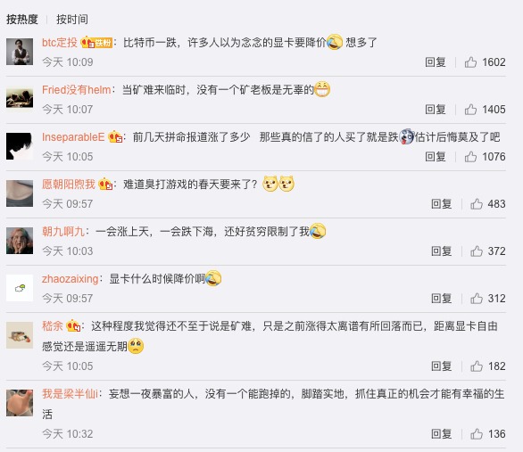 比特币继续创造历史。微博、微博、B站等社交平台的用户如何看待？10