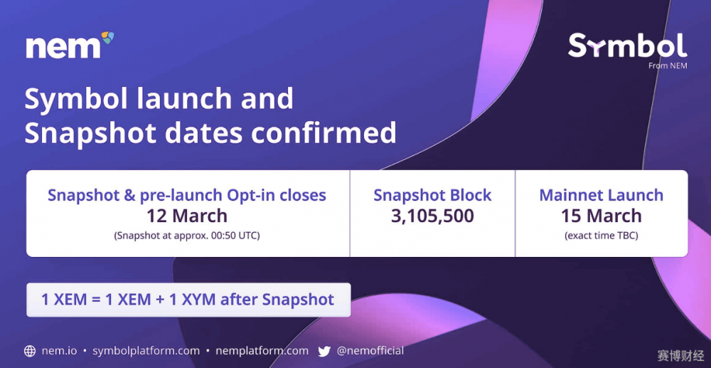 公共链也有重点:流、近、NEM4 公共链也有重点:流、近、NEM4