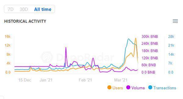 五分钟了解获币安领投的全聚合协议 OpenOcean1