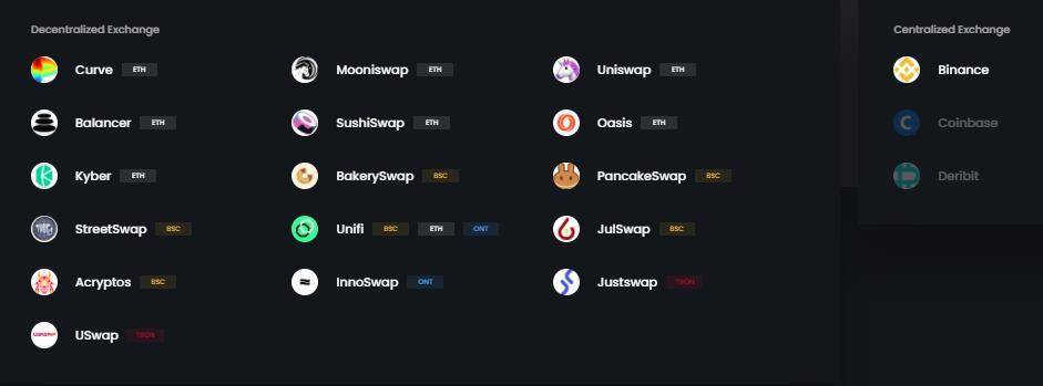 五分钟了解获币安领投的全聚合协议 OpenOcean2