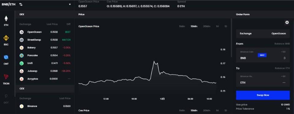 五分钟了解获币安领投的全聚合协议 OpenOcean3
